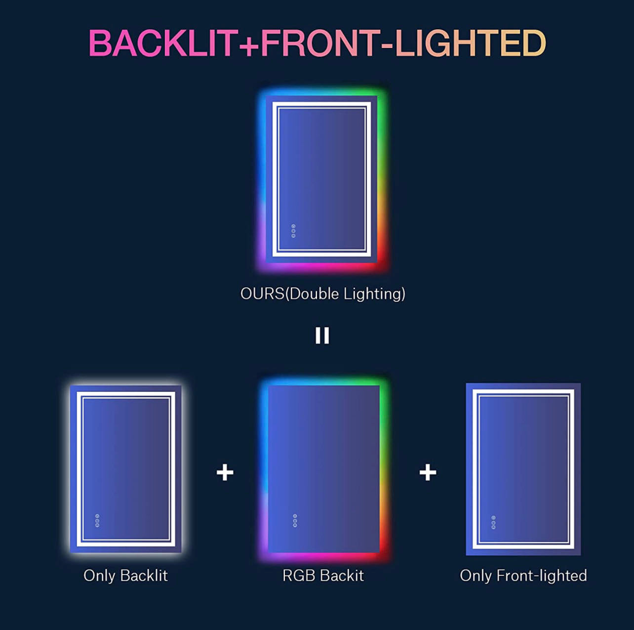 ODBO W24 x H32" Square Backlit Mirror Shatterproof Dimmable Anti-Fog,Silver L001AC8060RGB